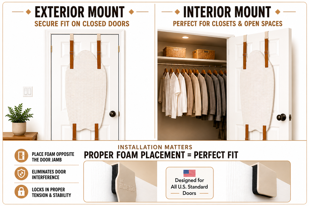 The Honey Do™ door-mounted back scratcher shown in exterior and interior mount configurations with foam placement installation guide for U.S. standard doors​​​​​​​​​​​​​​​​. Medium 65A, Firm 80A