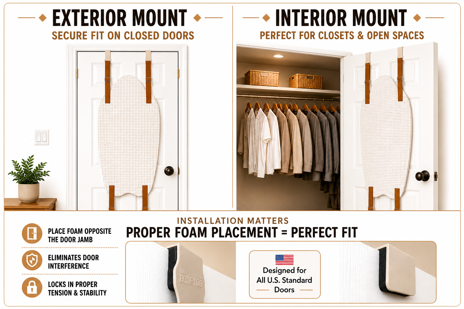 The Honey Do™ door-mounted back scratcher shown in exterior and interior mount configurations with foam placement installation guide for U.S. standard doors​​​​​​​​​​​​​​​​. Medium 65A, Firm 80A