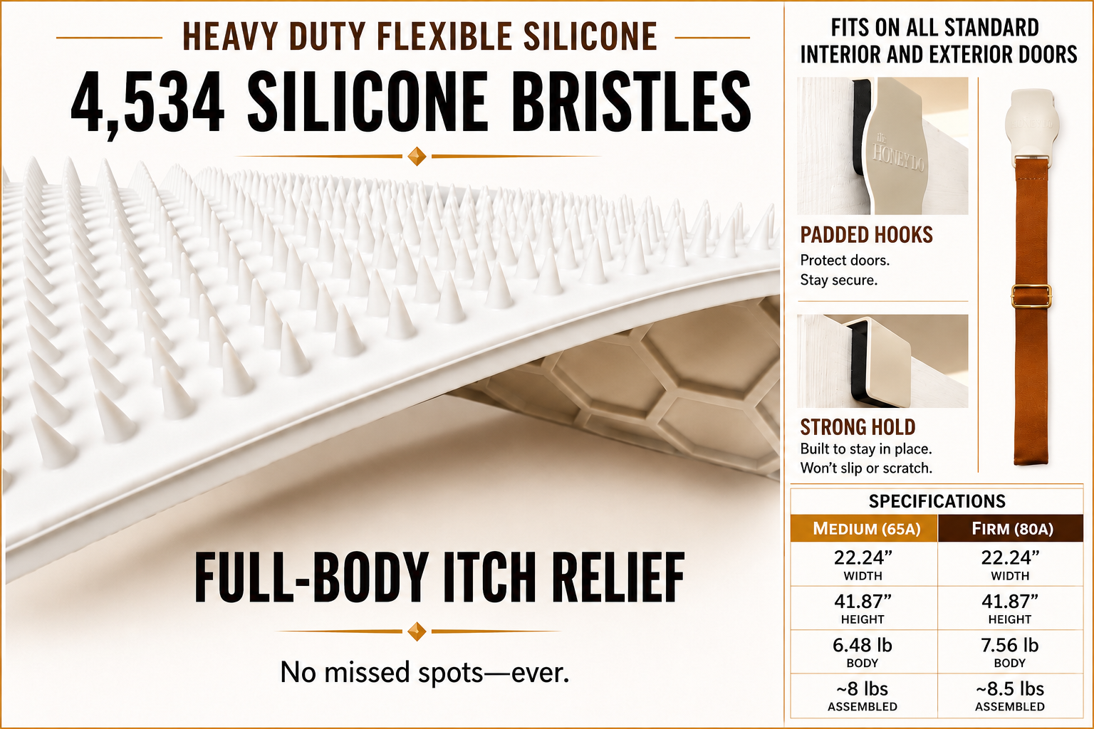 Honey Do back scratcher spec graphic showing 4,534 heavy-duty flexible silicone bristles, padded door hooks, and dimensions for Medium 65A and Firm 80A variants, fits all standard interior and exterior doors.