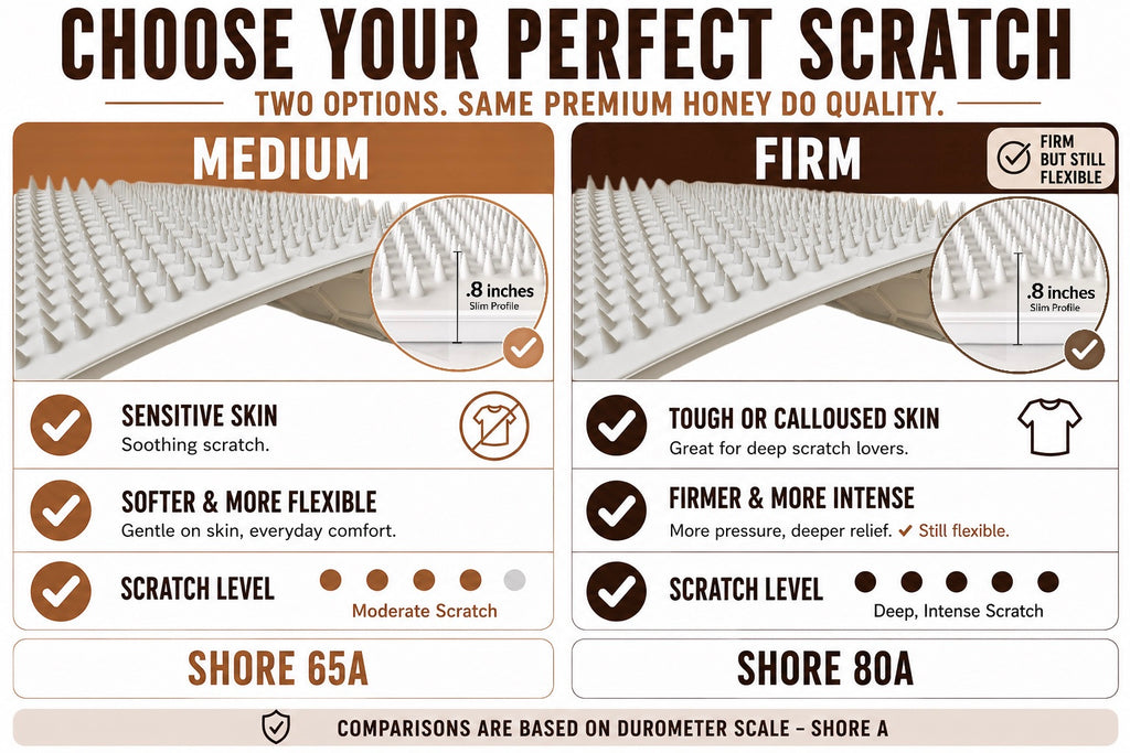 Infographic showing the difference between the medium and firm version of the honey do back scratcher. Medium 65A, Firm 80A