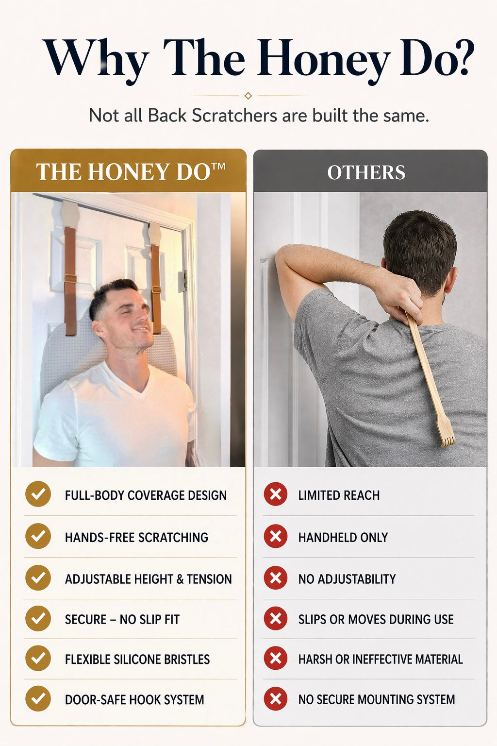 The Honey Do door-mounted hands-free back scratcher comparison chart showing six advantages over traditional handheld back scratchers, including full-body coverage, adjustable height and tension, and flexible silicone bristles