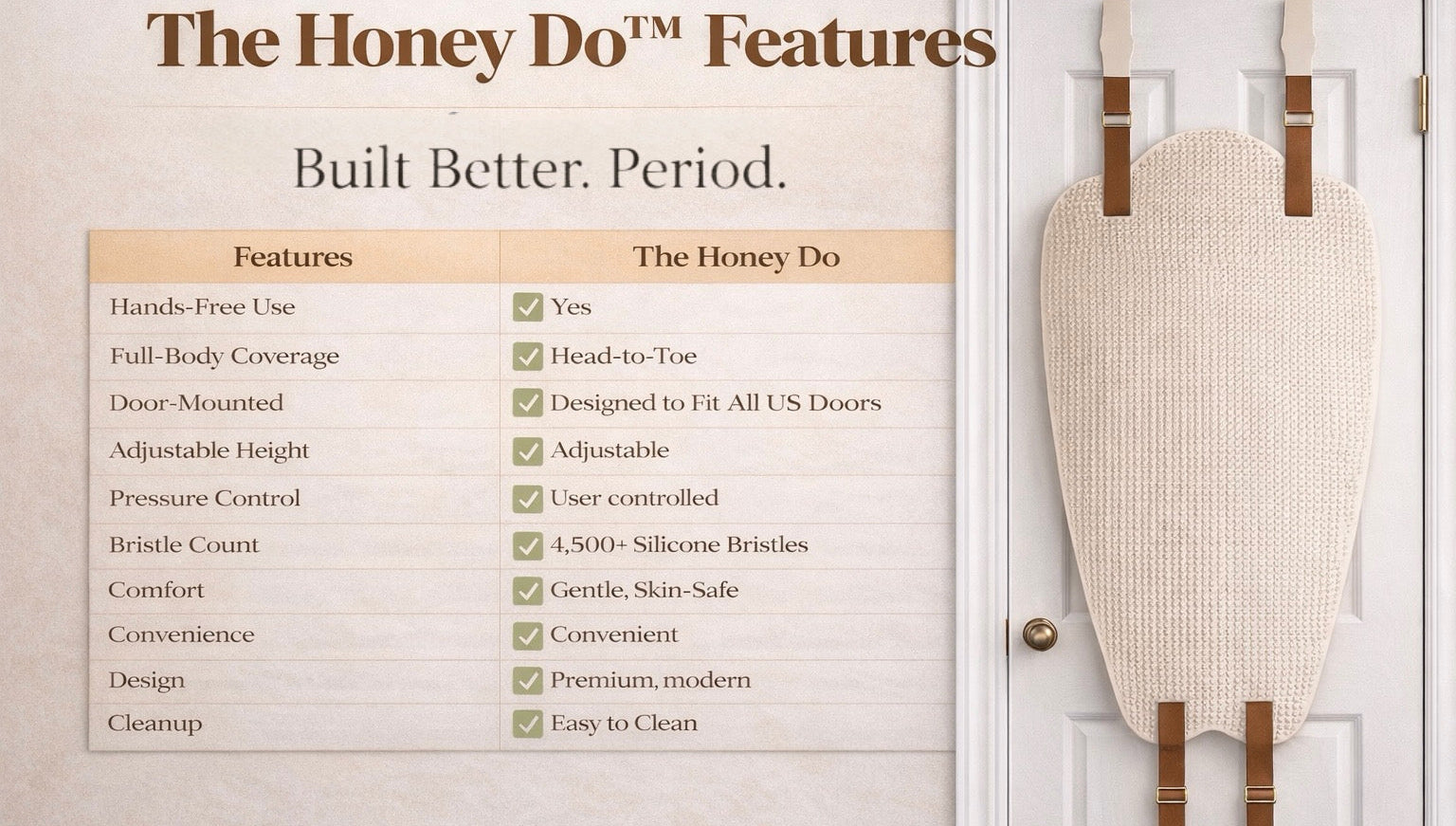 The Honey Do Feature List with all of the features listed in a chart. 