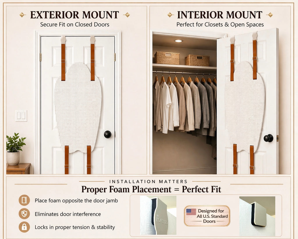 The Honey Do™ door-mounted back scratcher shown in exterior and interior mount configurations with foam placement installation guide for U.S. standard doors​​​​​​​​​​​​​​​​