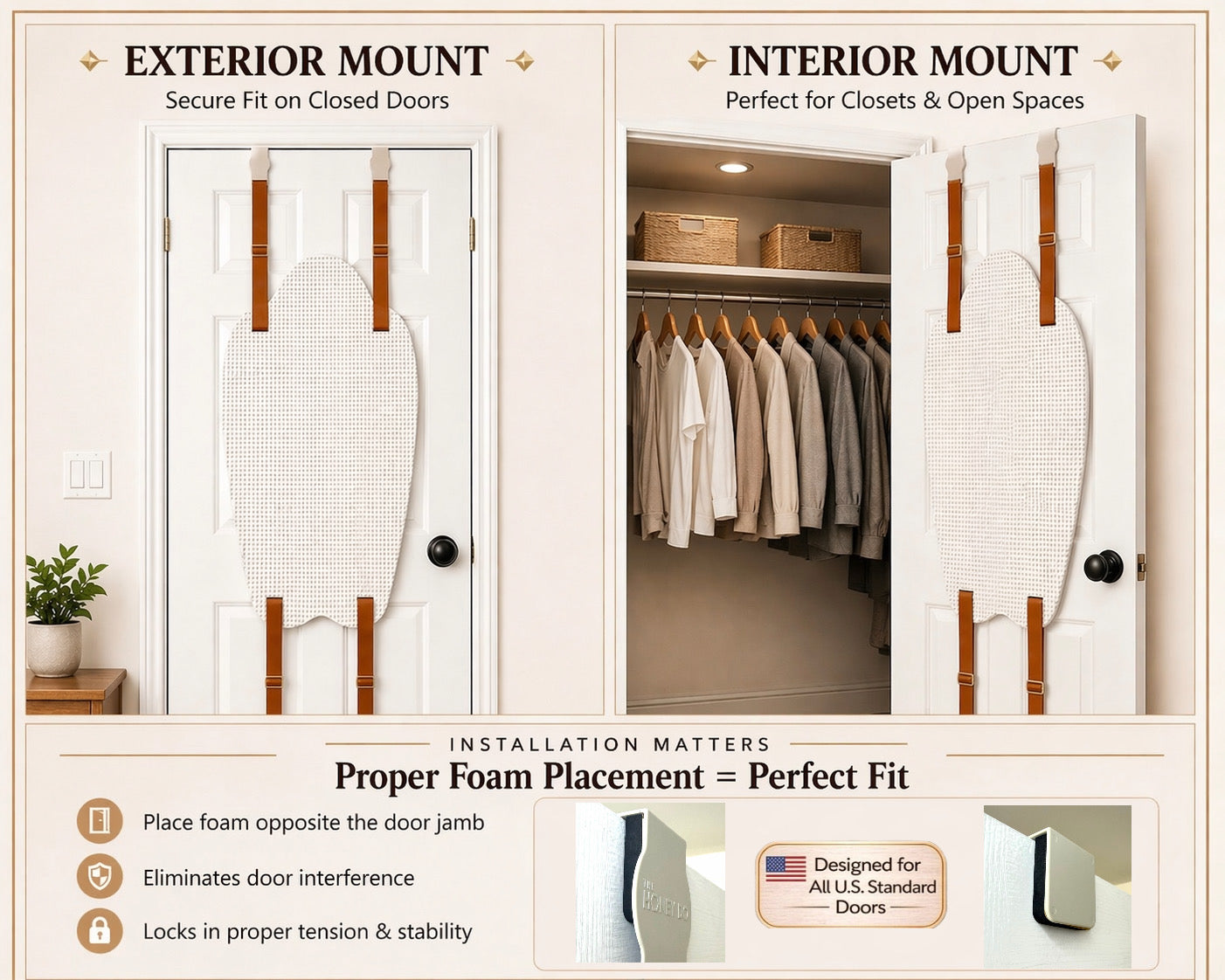 The Honey Do™ door-mounted back scratcher shown in exterior and interior mount configurations with foam placement installation guide for U.S. standard doors​​​​​​​​​​​​​​​​